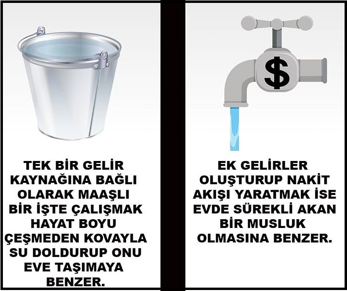 Ekonomik Guc Nedir Neden Onemlidir Techno Gezgin